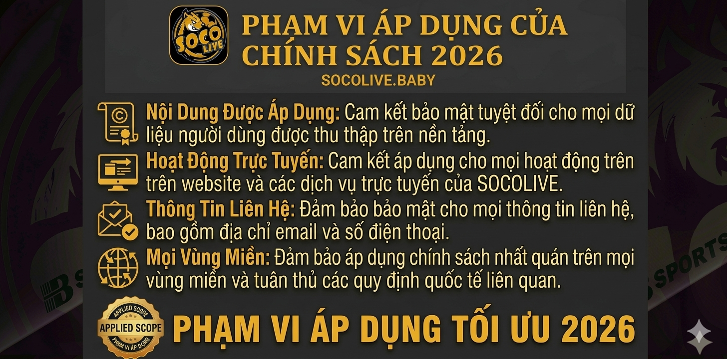Phạm vi áp dụng của chính sách